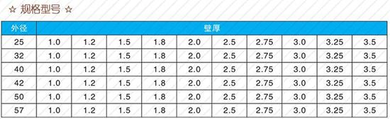 宁波60注浆管现货规格尺寸